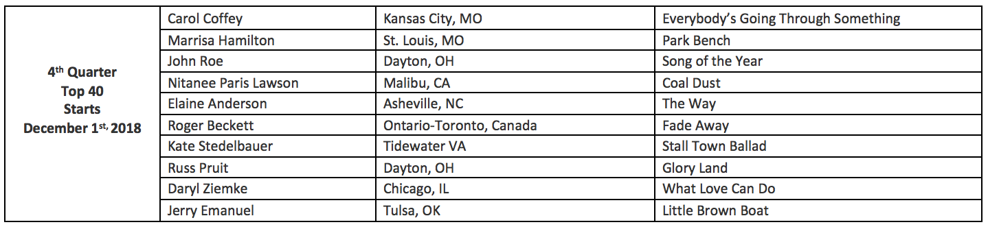 Screen Shot 2017-12-15 at 12.23.08 PM.png